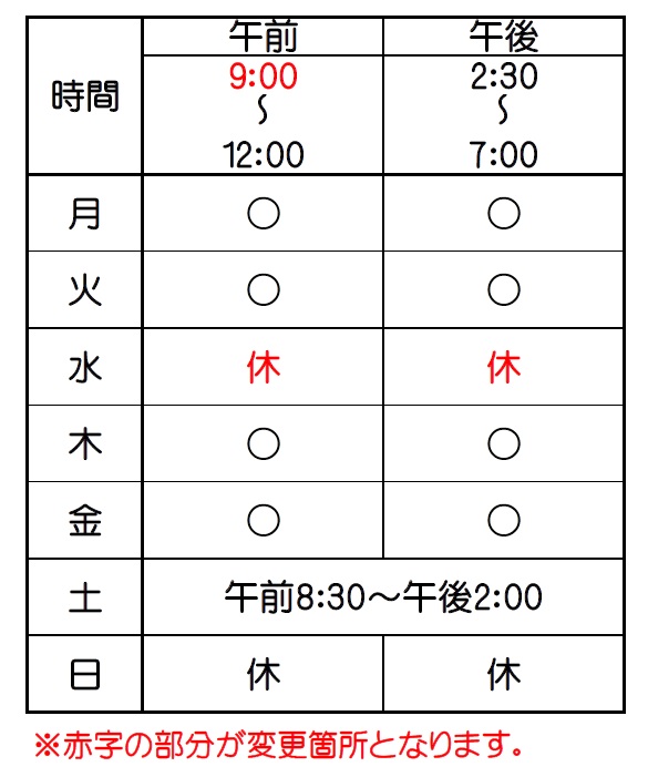 受付時間の変更1